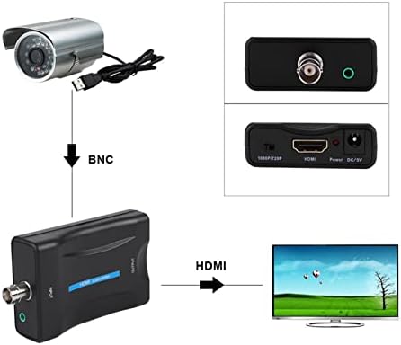 COAX COAX למתאם HDMI, BNC לממיר HDMI, תצוגה HD 1080P/720P צג מעקב מתאם וידאו