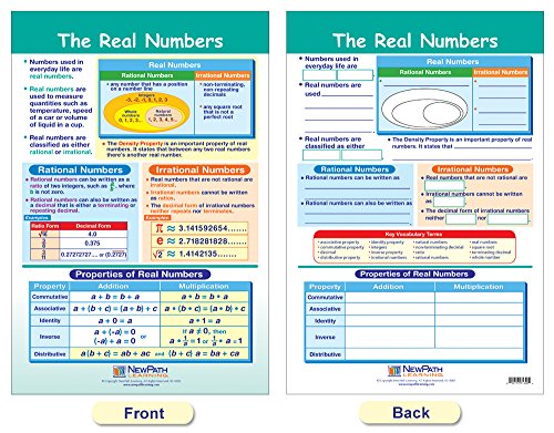 מספרים שלמים למידת נתיב חדש, רַצִיוֹנָלִי & מגבר; תרשימי לוח מודעות מספרים אמיתיים, סט / 6-למינציה, דו צדדי, בצבע מלא, 12 איקס 18