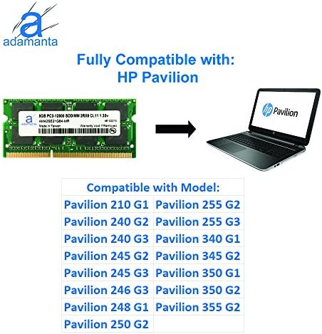ADAMANTA 8GB תואם ל- LENOVO FLEX, IDEAPAD, ThinkPad DDR3L 1600MHz PC3L-12800 SODIMM 2RX8 CL11 1.35V מחברת נייד שדרוג שדרוג RAM/N: 0B47381