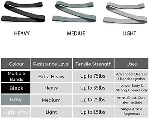 פס התנגדות לחגורת יוגה מורחבת של Llly המשמשת לישבן רגליים זרוע חגורת עזר לחגורה ללא החלקה אימון כושר