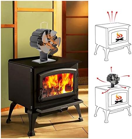 5 להבי אח מאוורר חום מופעל תנור מאוורר יומן עץ צורב מאוורר שקט בית אח מאוורר יעיל חום הפצה