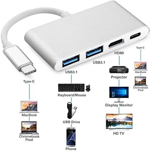 W4R50K USB C ל- HDMI מתאם 4K סוג C ממיר AV Multiport 2 USB 3 0 יציאות למחשב