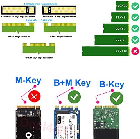 DELAT4GO B+M מקש ושקע B-KEY 2230/2242/2260/2280 M.2 NGFF NVME PCIE SSD ל- SATA III/II/I מתאם לוח הרחבה